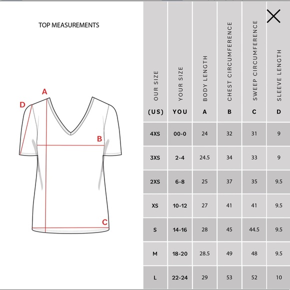 NWT Universal Standard V Rex | Green | Size 6-8 - Picture 4 of 14